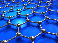 Nano- tecnología en CBD - Family Cbd Mexico