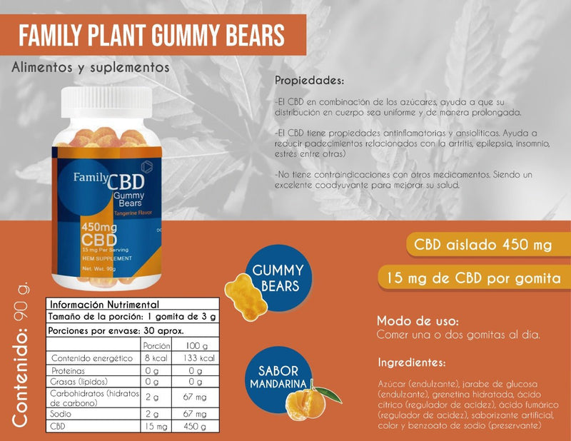 Duo Equilibrium - Family Cbd Mexico