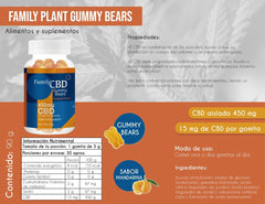 Duo Equilibrium - Family Cbd Mexico