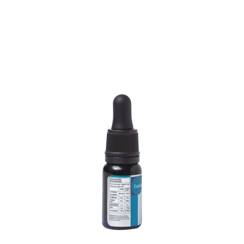 Duo Equilibrium - Family Cbd Mexico
